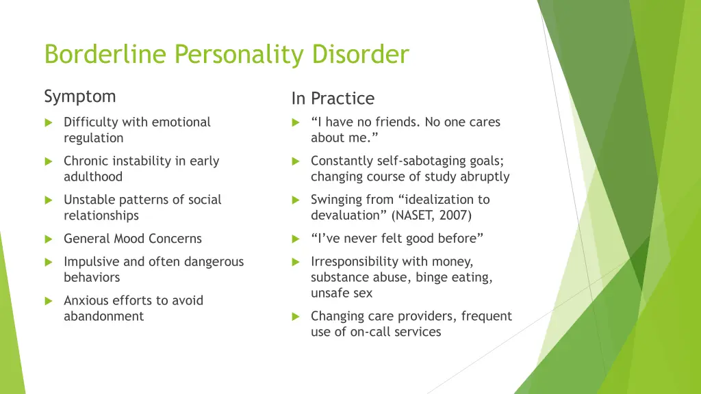 borderline personality disorder