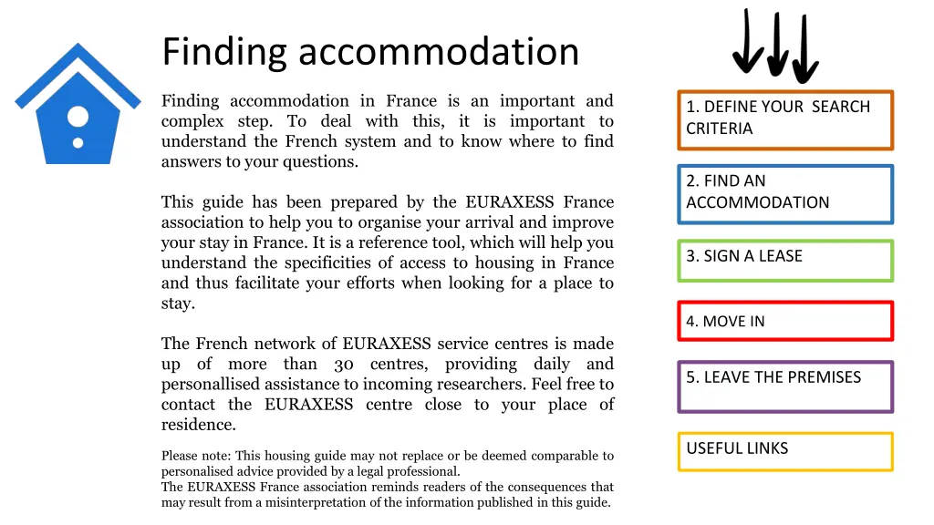 finding accommodation