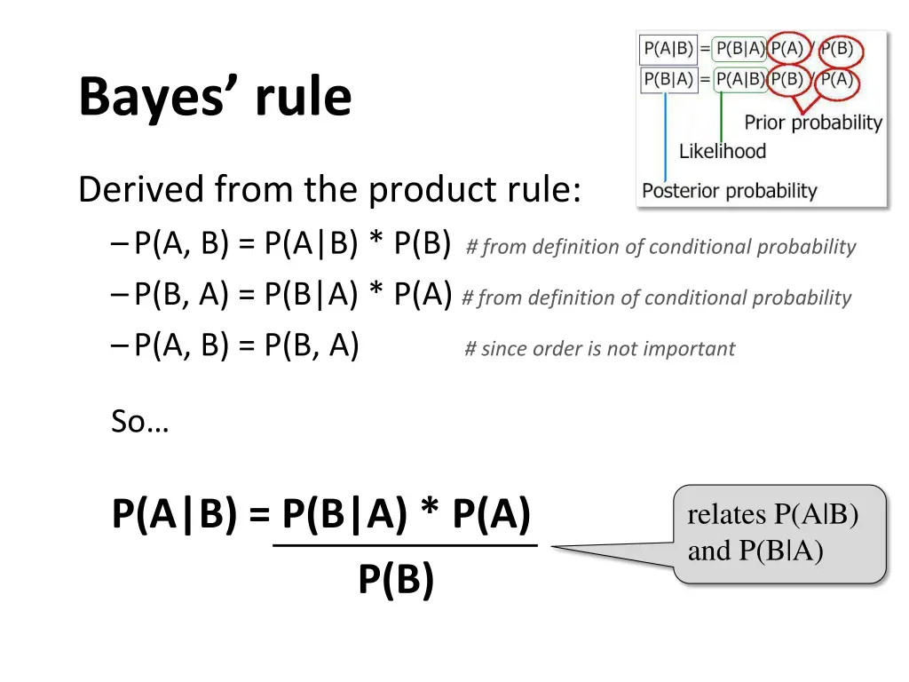 bayes rule