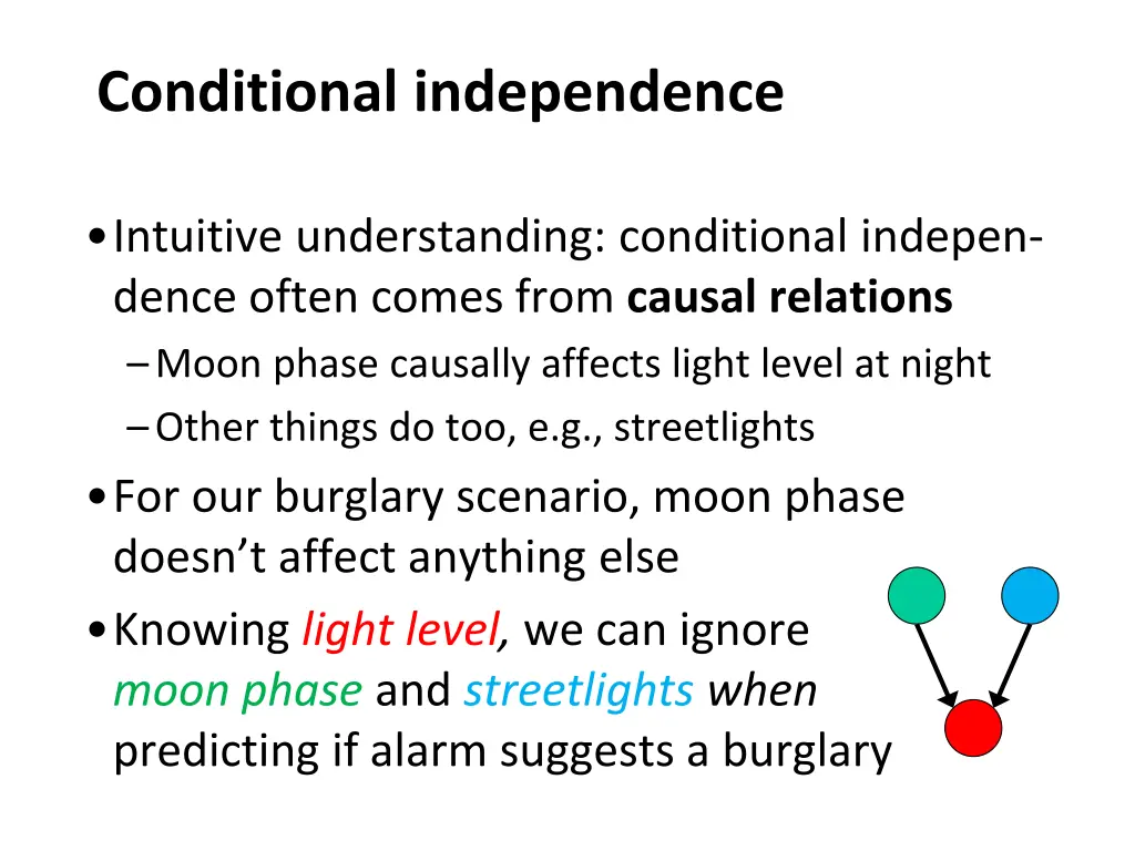 conditional independence