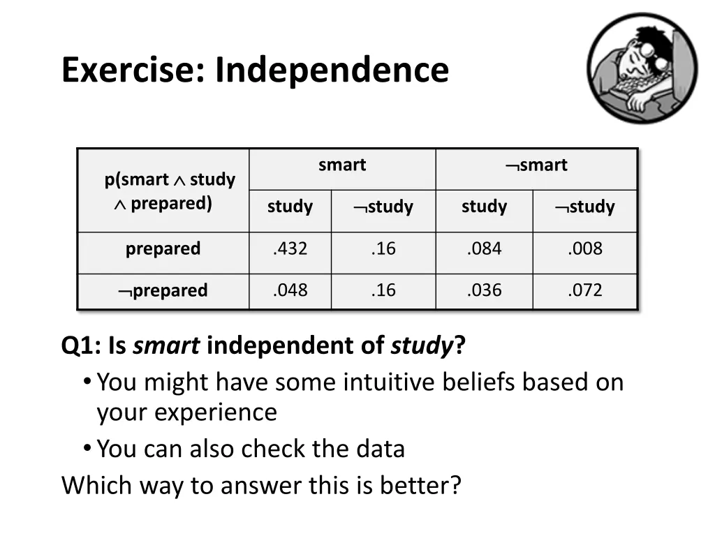 exercise independence 1