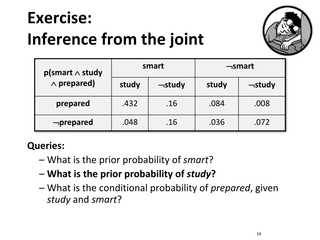 exercise inference from the joint 2