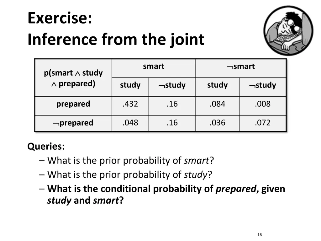 exercise inference from the joint 4