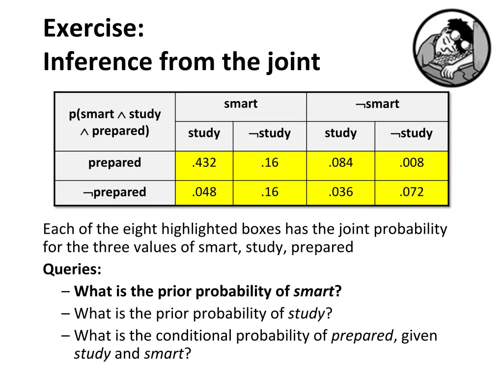 exercise inference from the joint