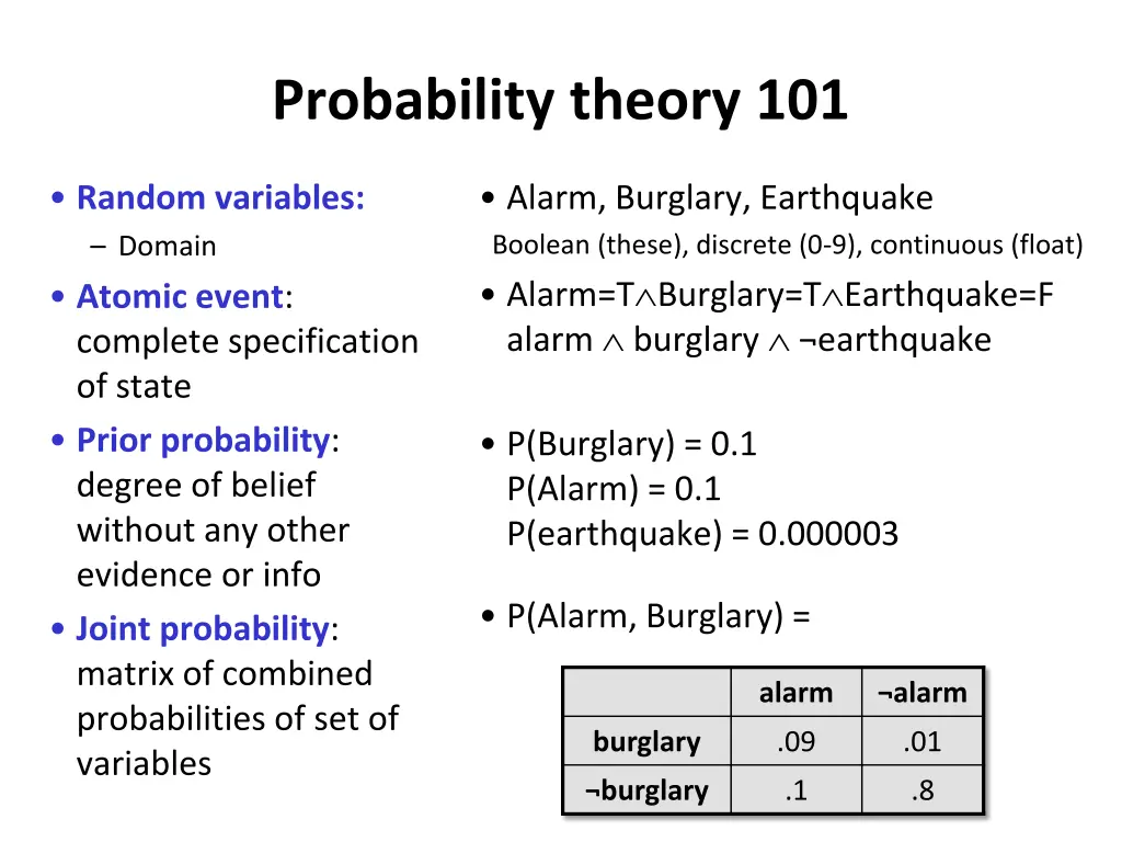 probability theory 101