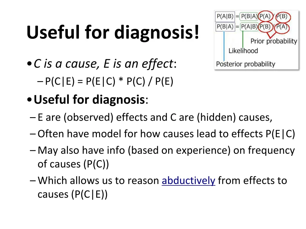 useful for diagnosis