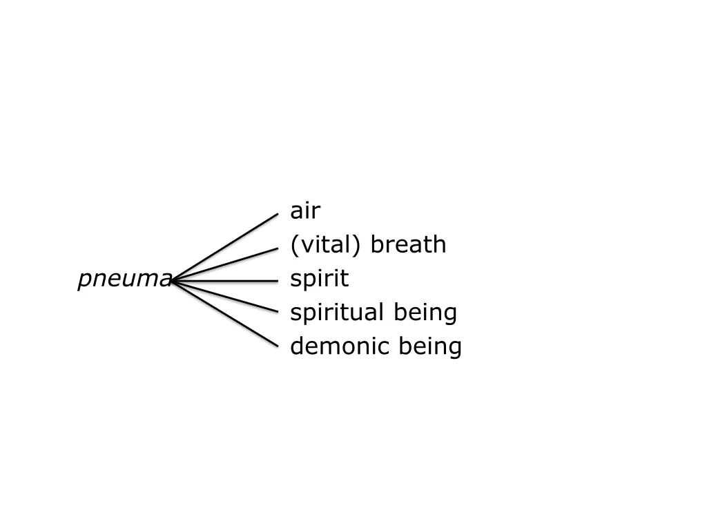 air vital breath spirit spiritual being demonic