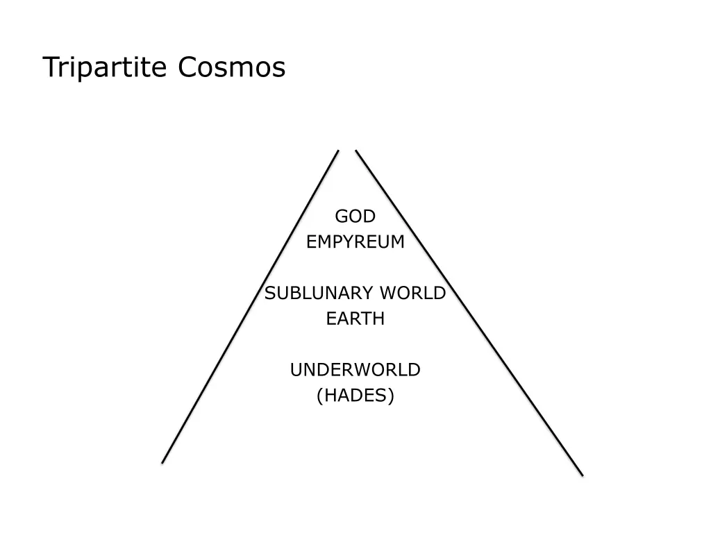 tripartite cosmos