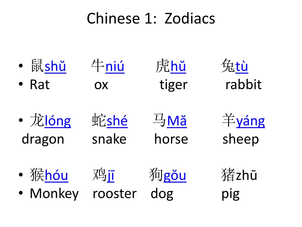 chinese 1 zodiacs