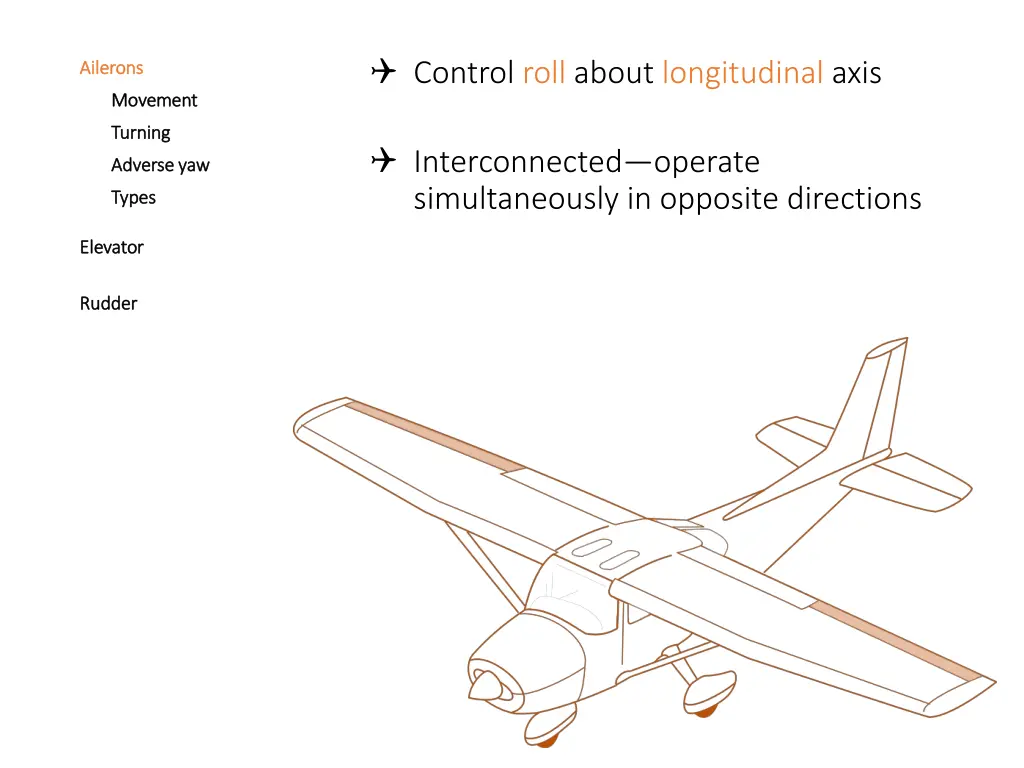 control roll about longitudinal axis