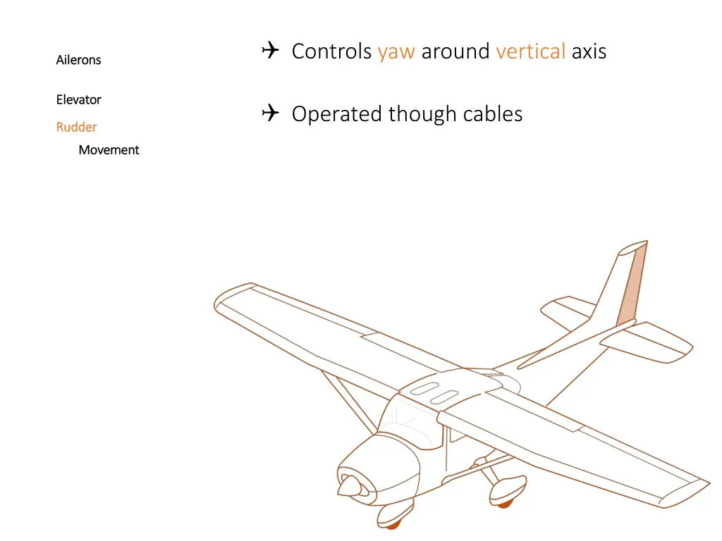 controls yaw around vertical axis