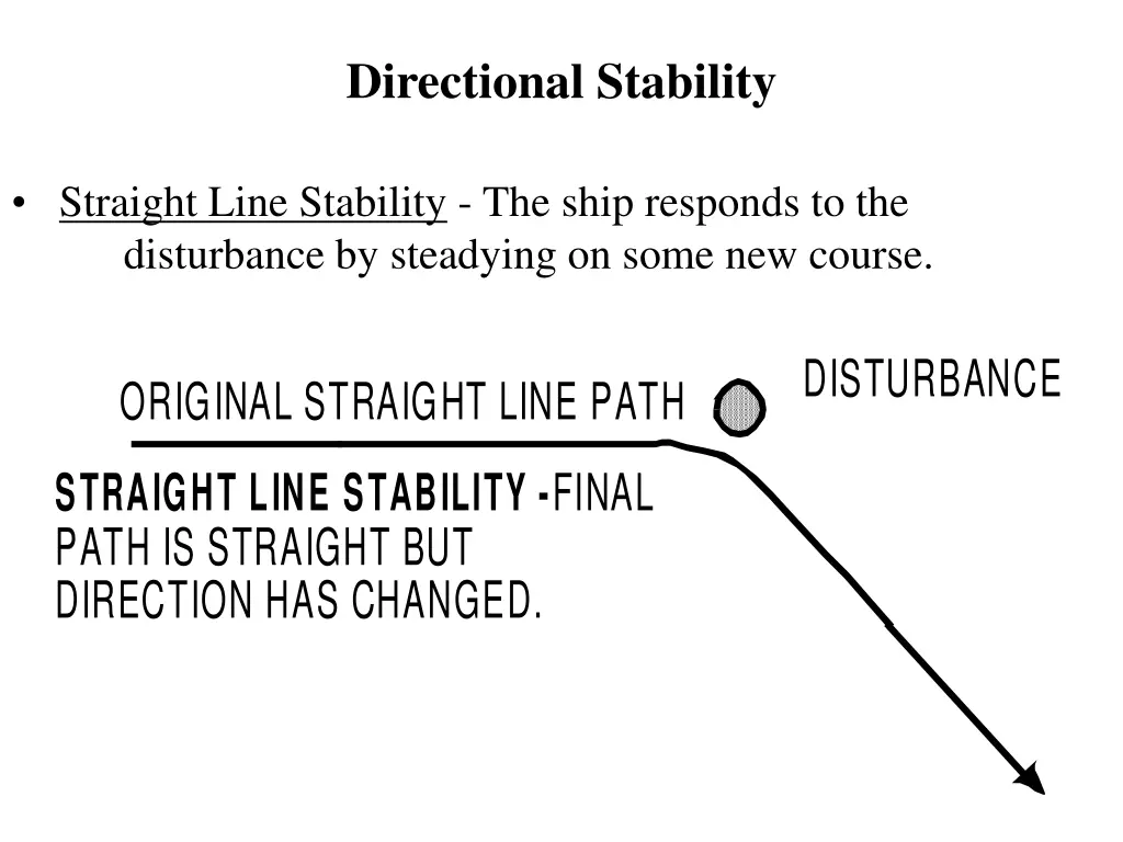 directional stability 2