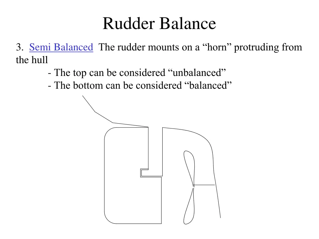 rudder balance 3