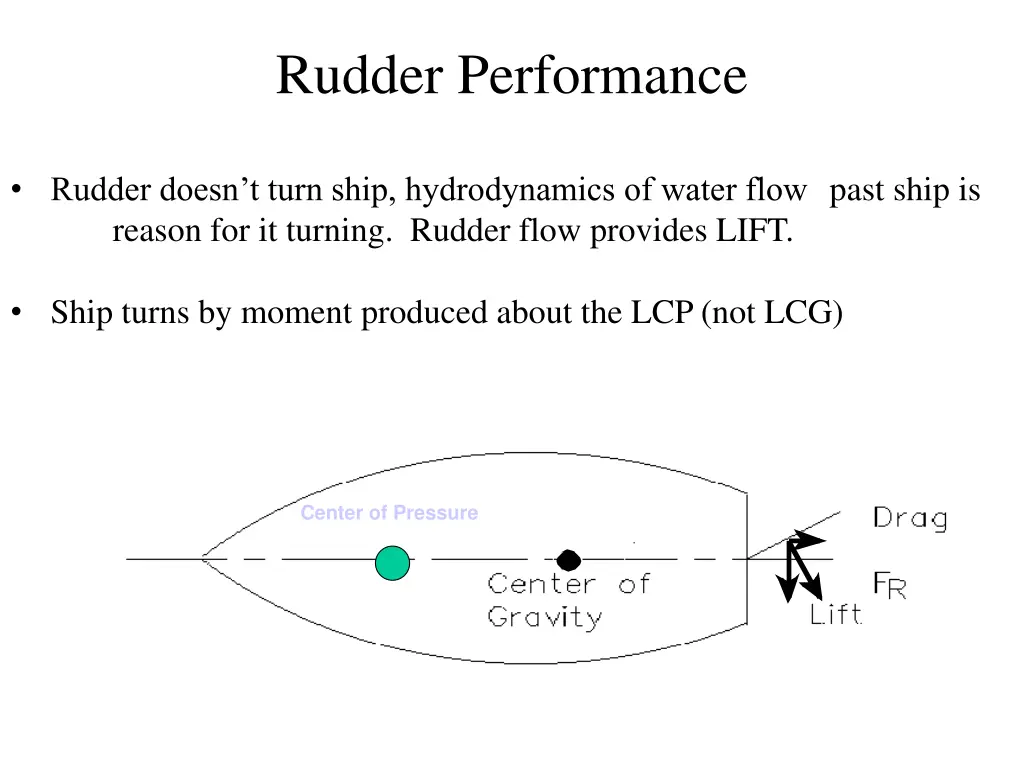 rudder performance