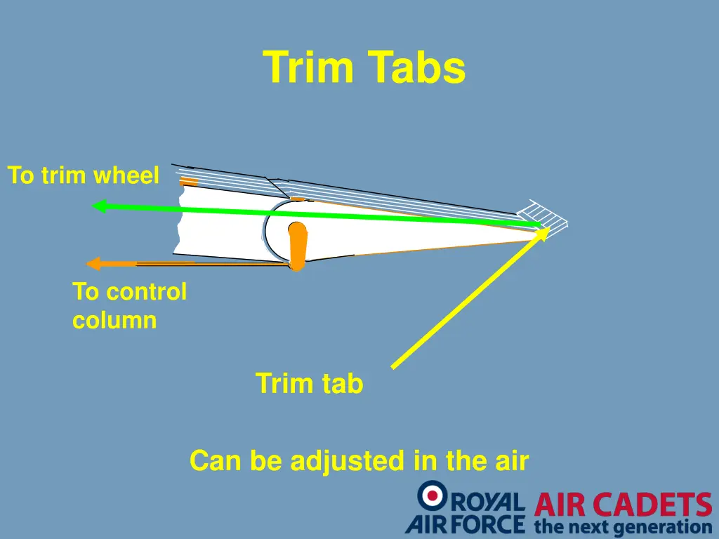 trim tabs 1