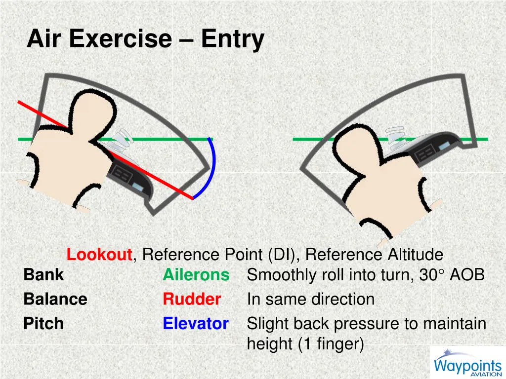 air exercise entry