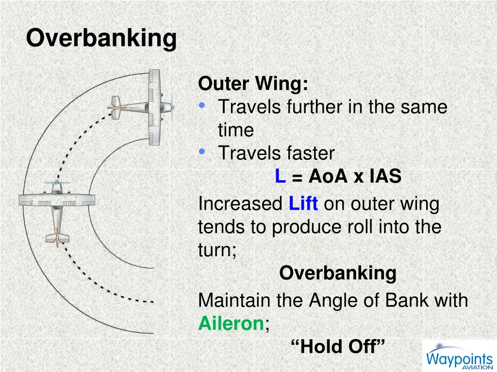 overbanking