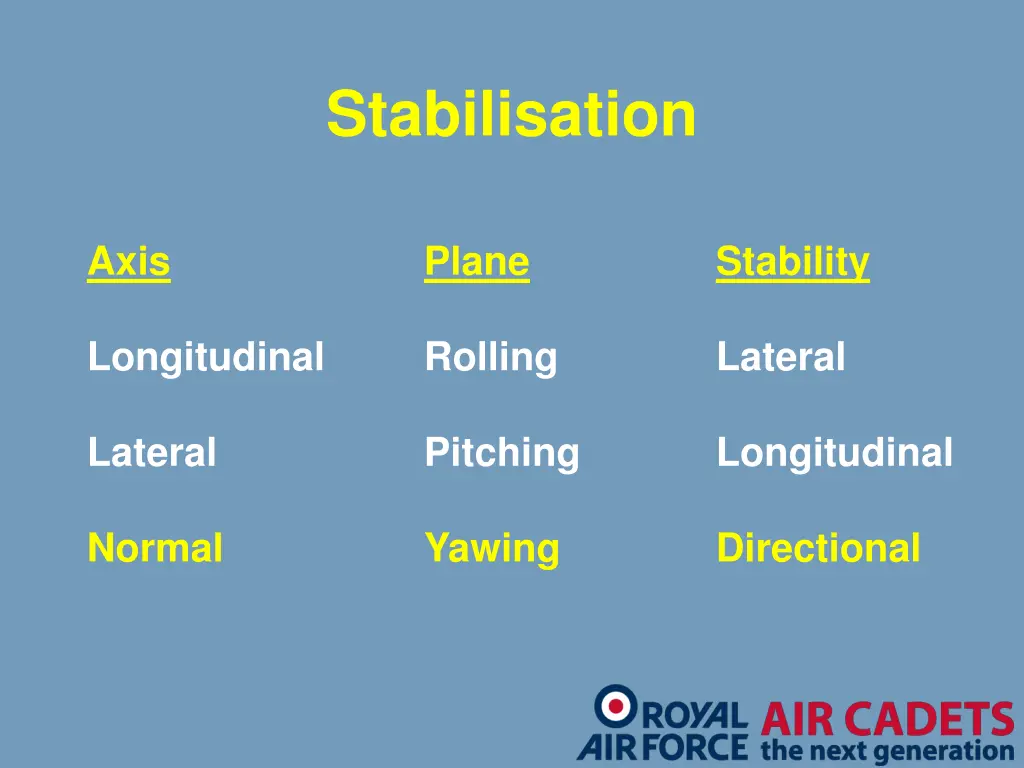 stabilisation 2