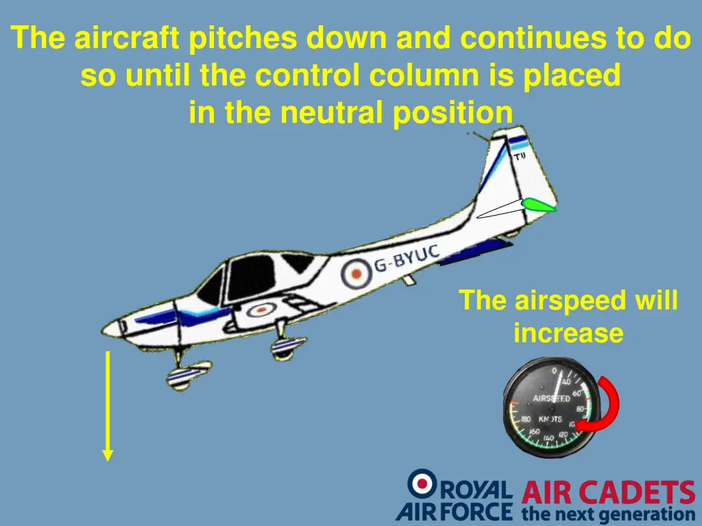 the aircraft pitches down and continues