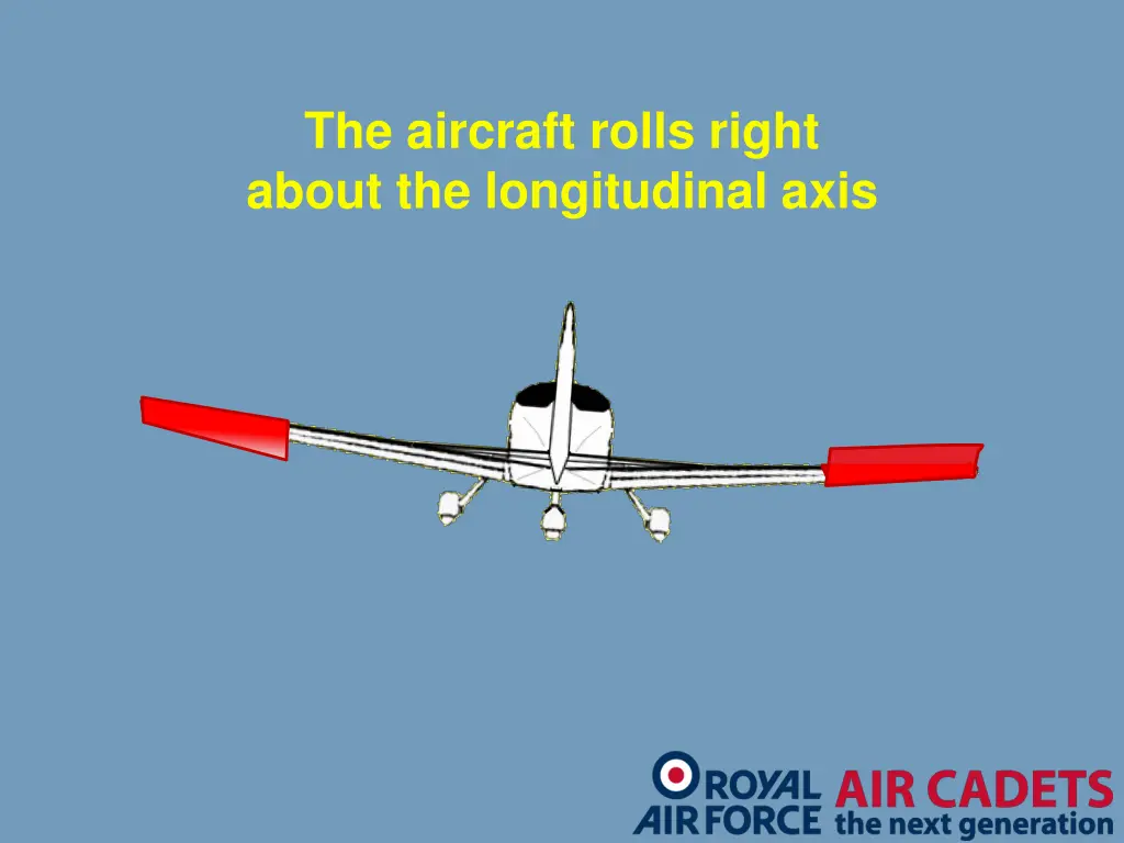 the aircraft rolls right about the longitudinal