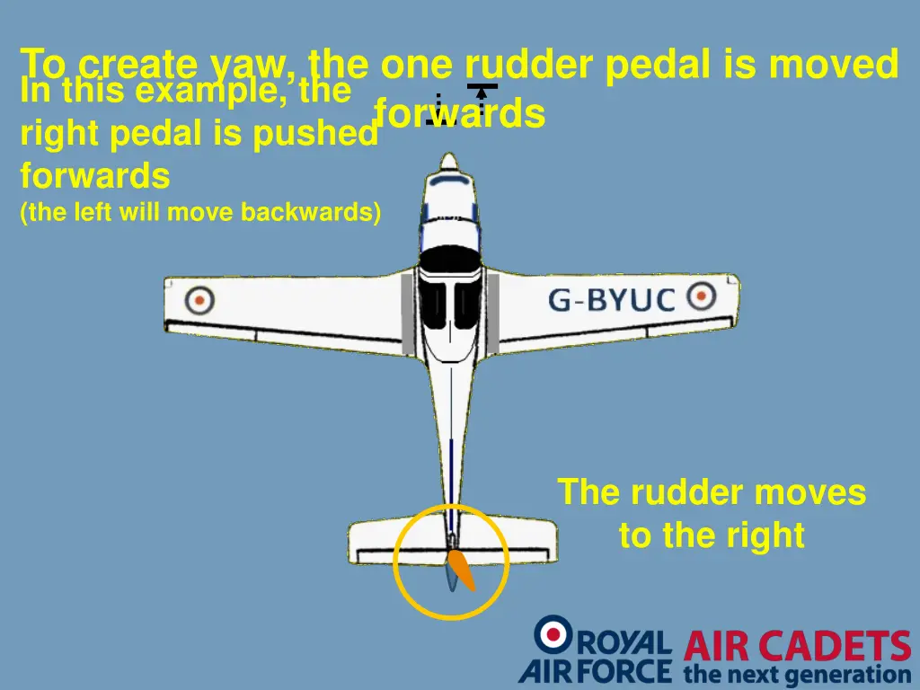 to create yaw the one rudder pedal is moved