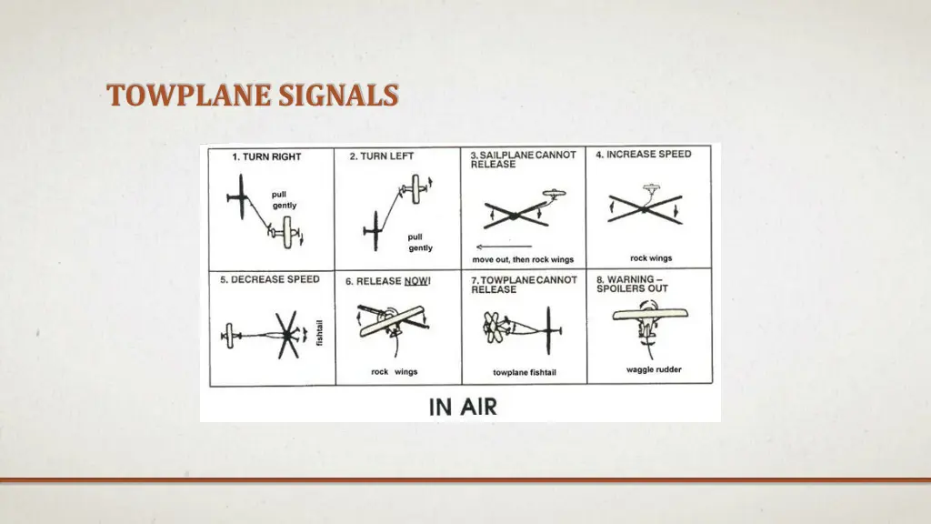 towplane signals