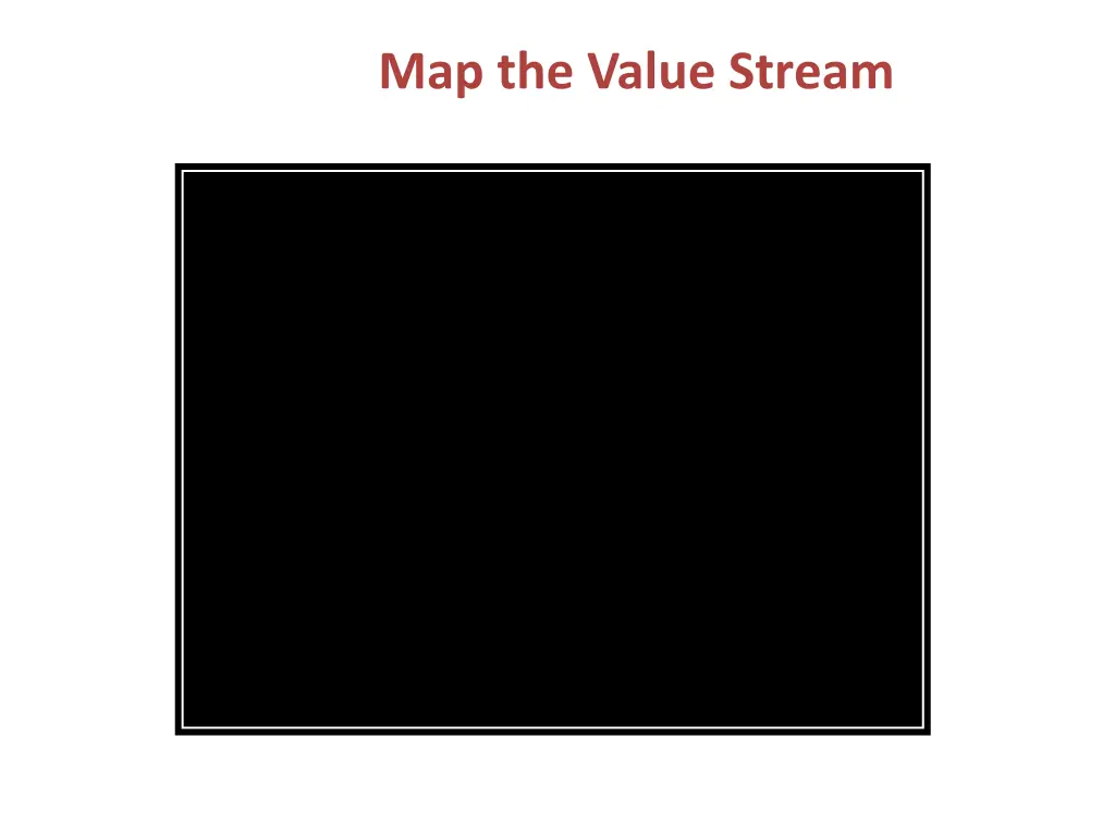 map the value stream