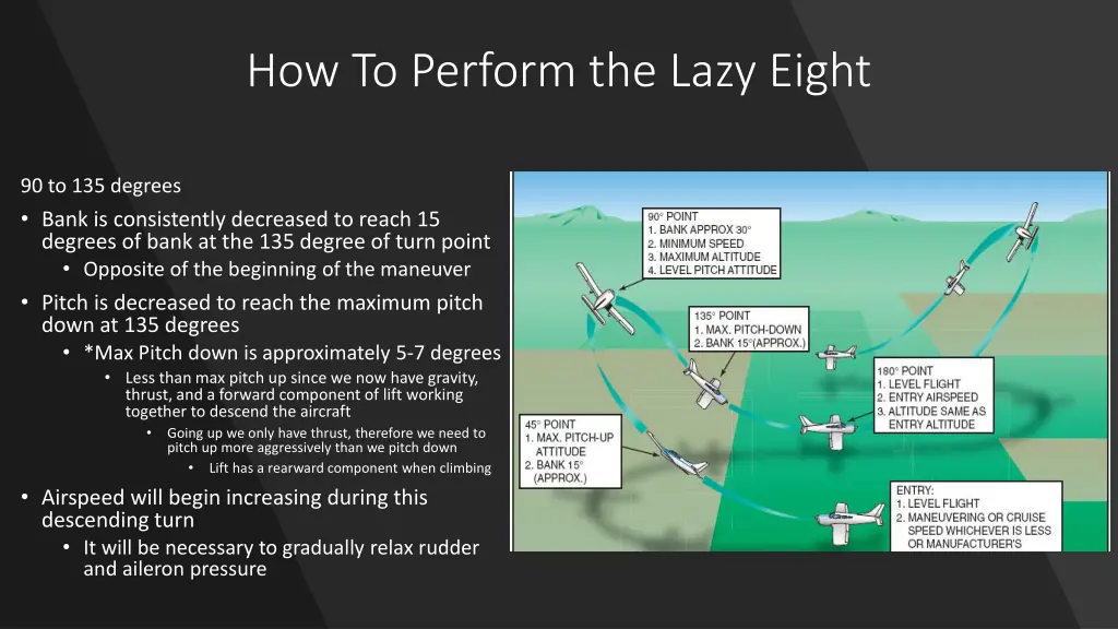 how to perform the lazy eight 6