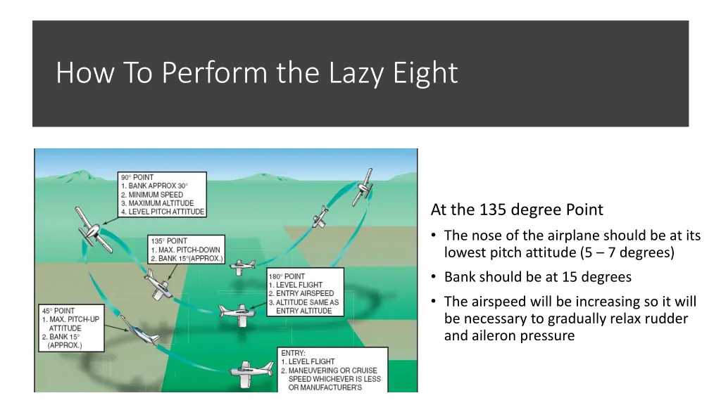 how to perform the lazy eight 7