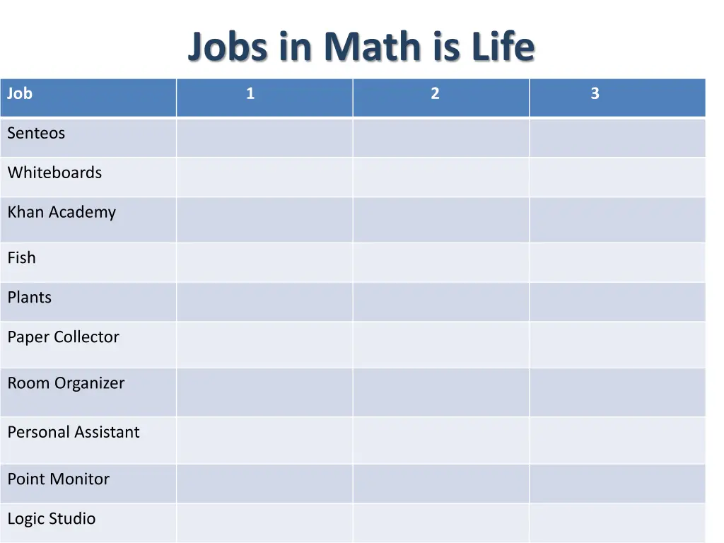 jobs in math is life