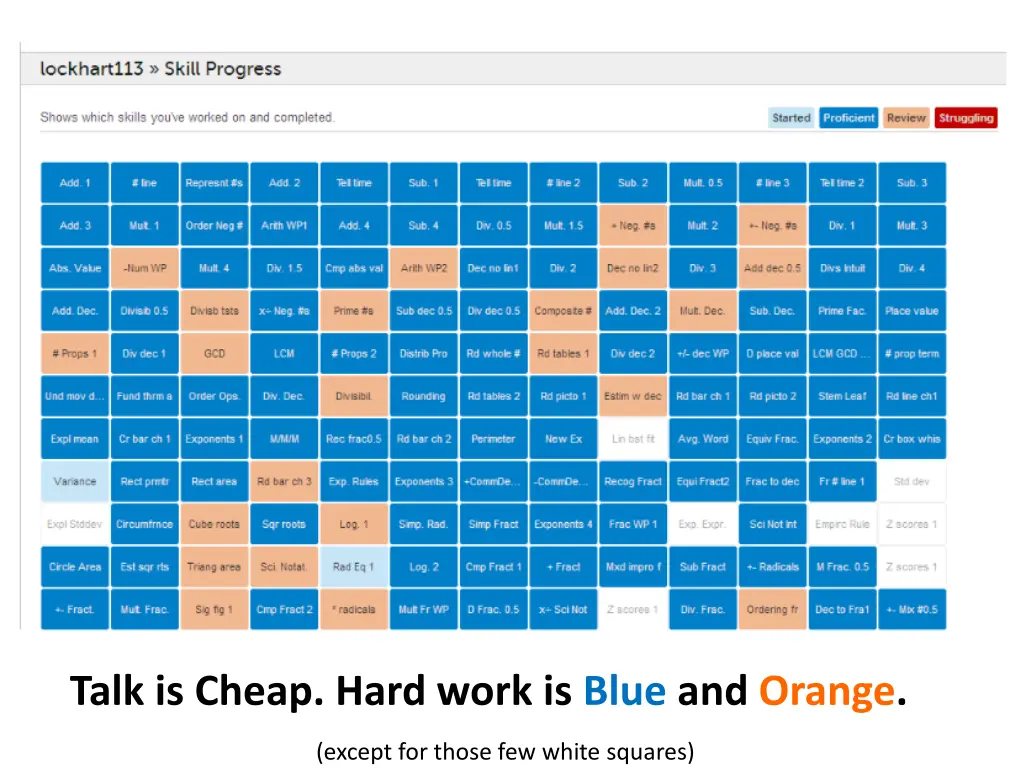 talk is cheap hard work is blue and orange except