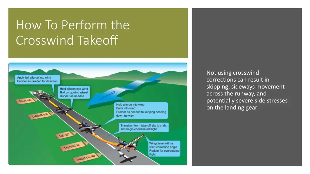 how to perform the crosswind takeoff