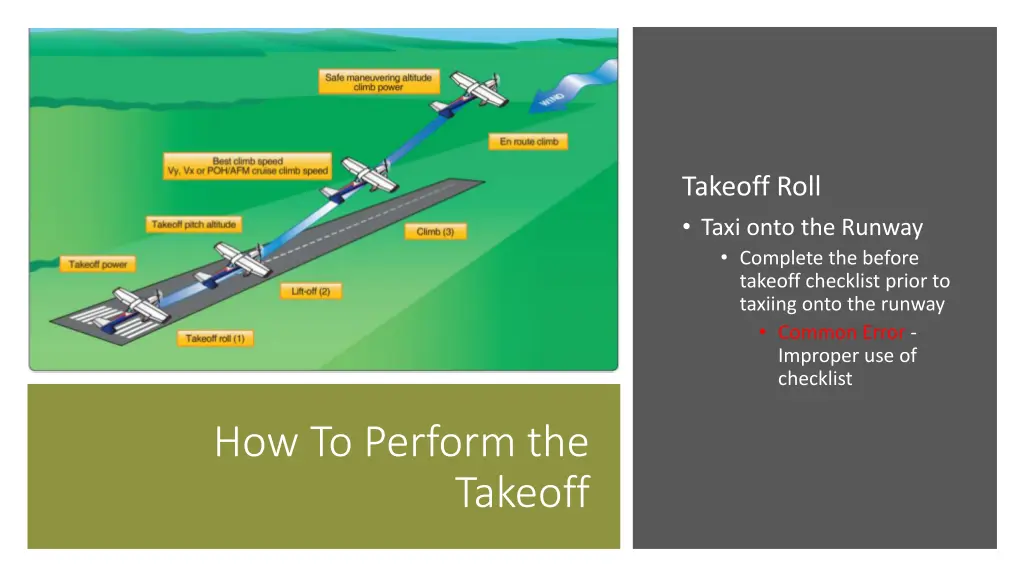 takeoff roll taxi onto the runway complete