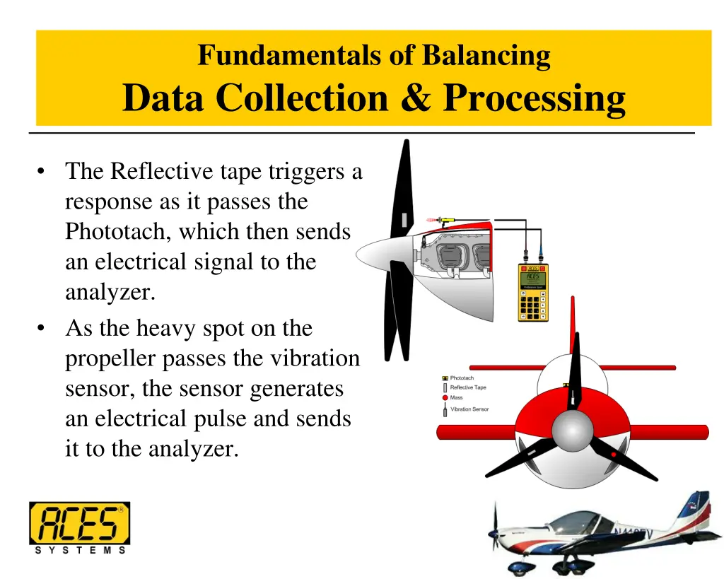 fundamentals of balancing data collection 1