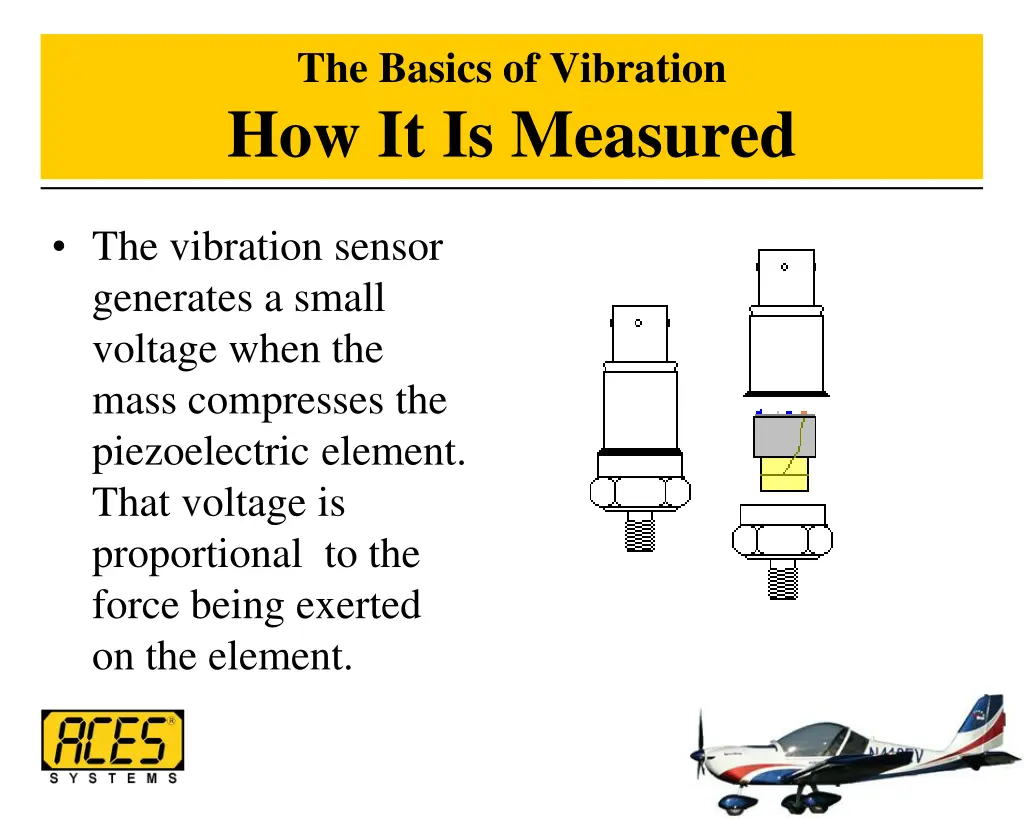 the basics of vibration how it is measured