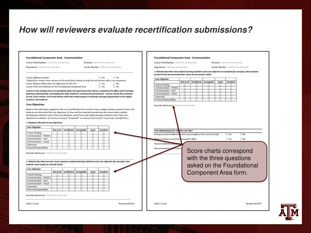 how will reviewers evaluate recertification 2