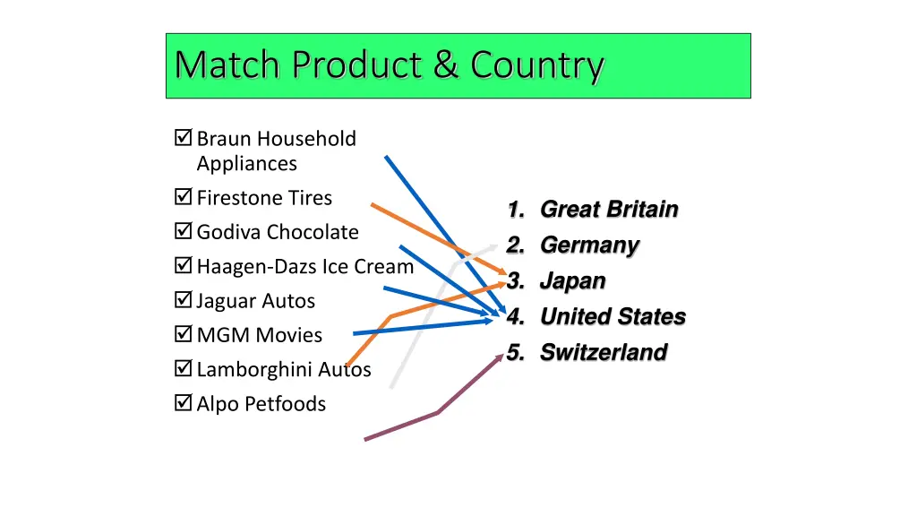 match product country 1