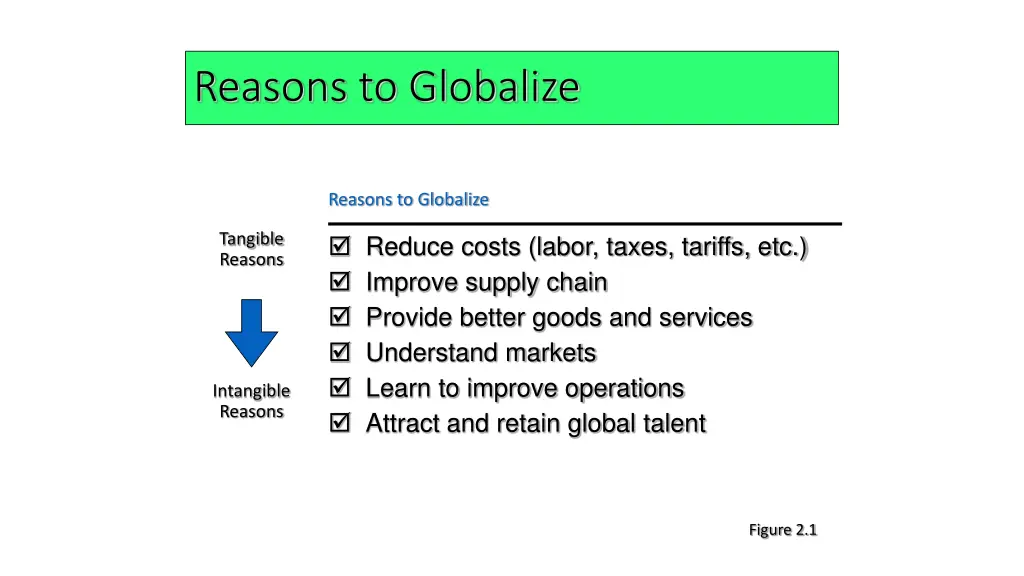 reasons to globalize