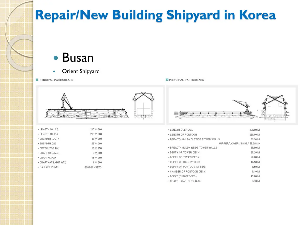 repair new building shipyard in korea 2