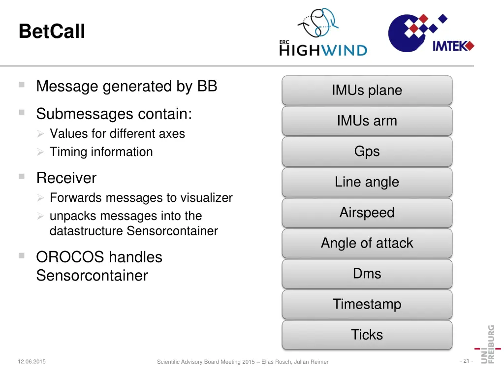 betcall