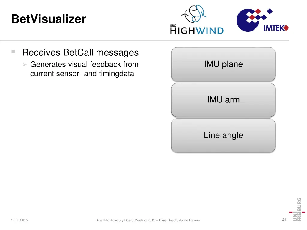 betvisualizer