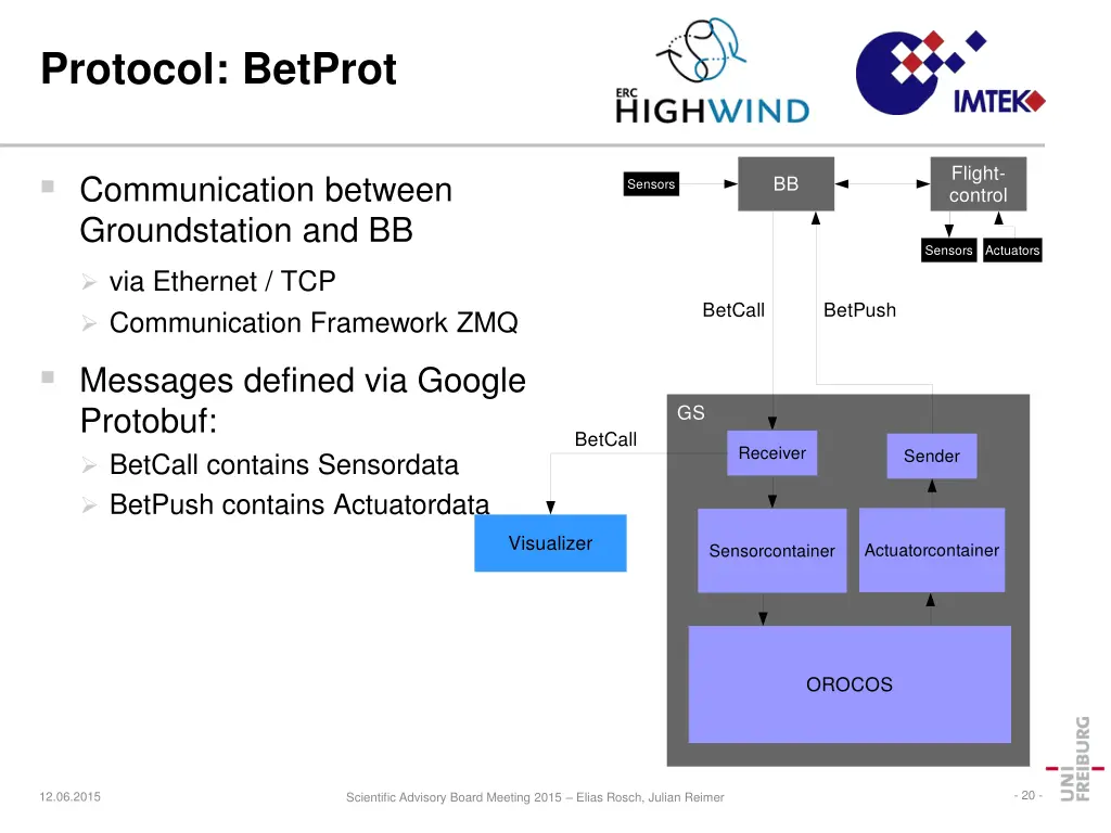 protocol betprot