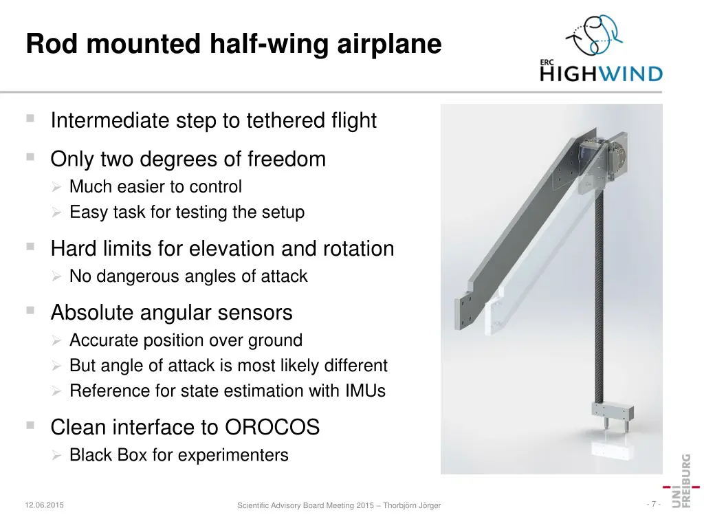 rod mounted half wing airplane