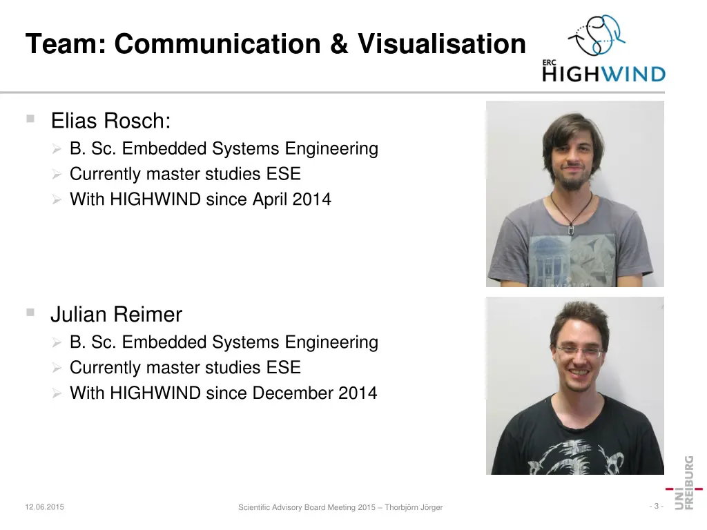 team communication visualisation