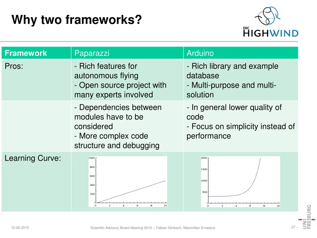 why two frameworks