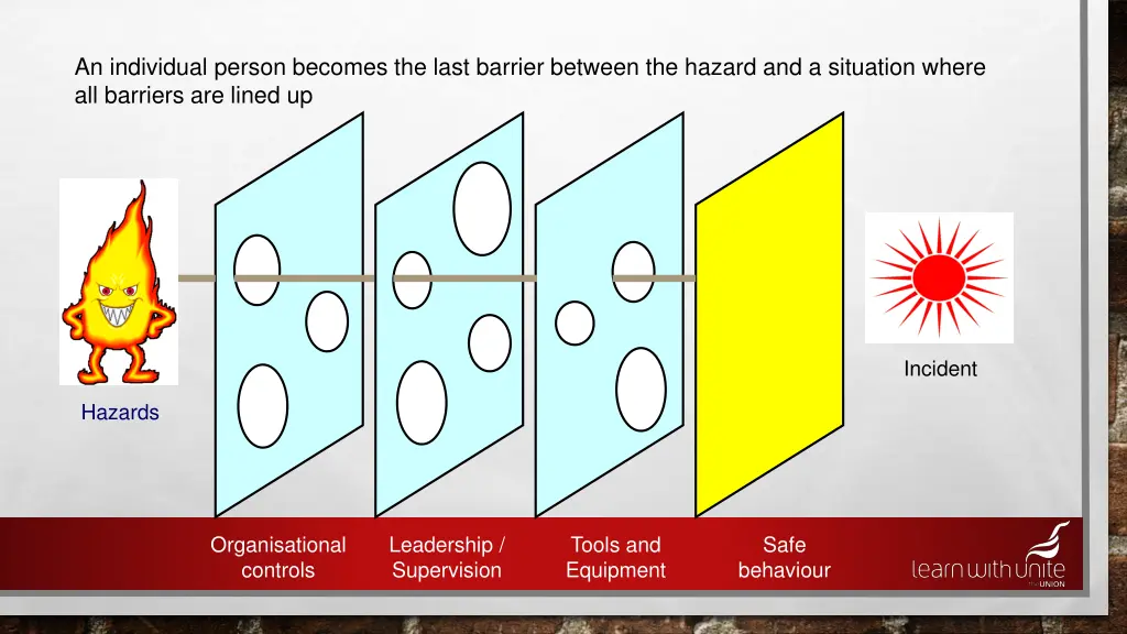 an individual person becomes the last barrier