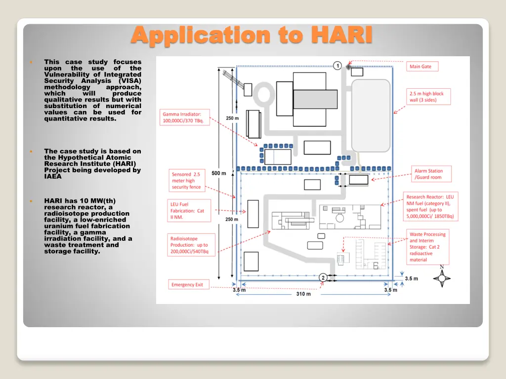 application to hari application to hari