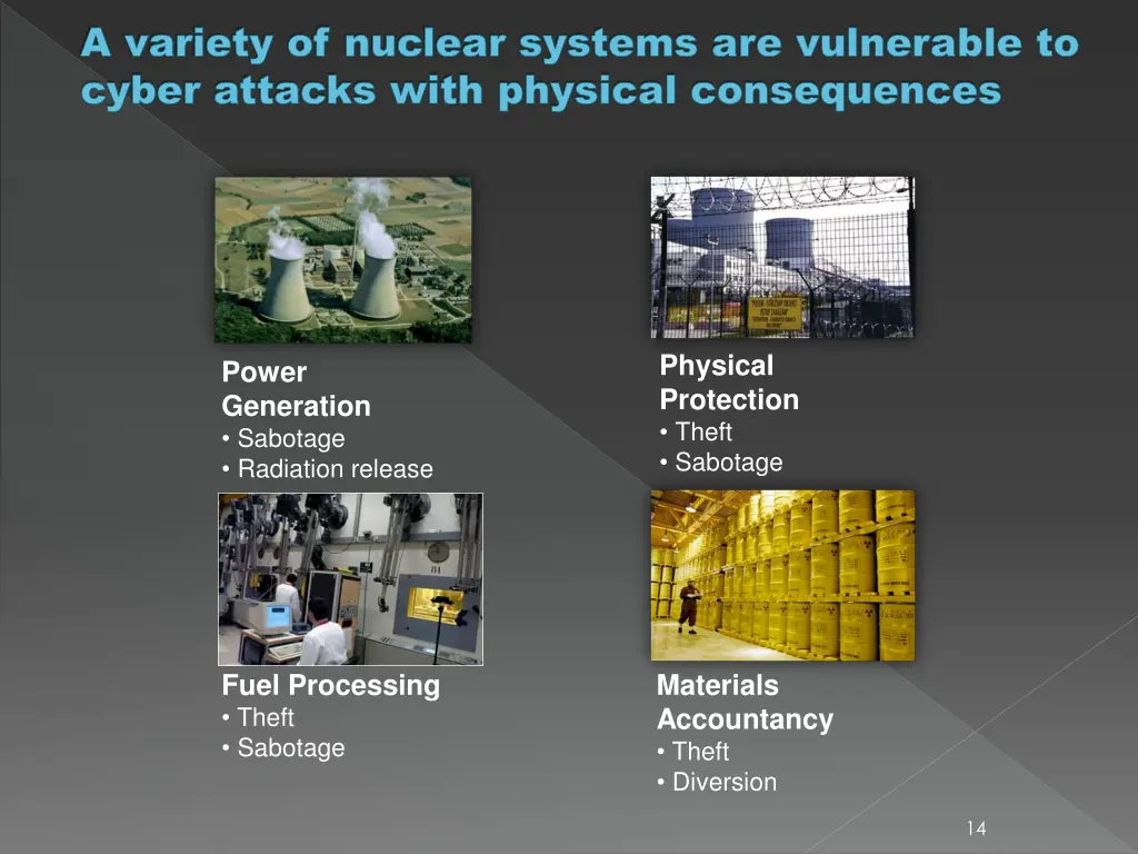 a variety of nuclear systems are vulnerable