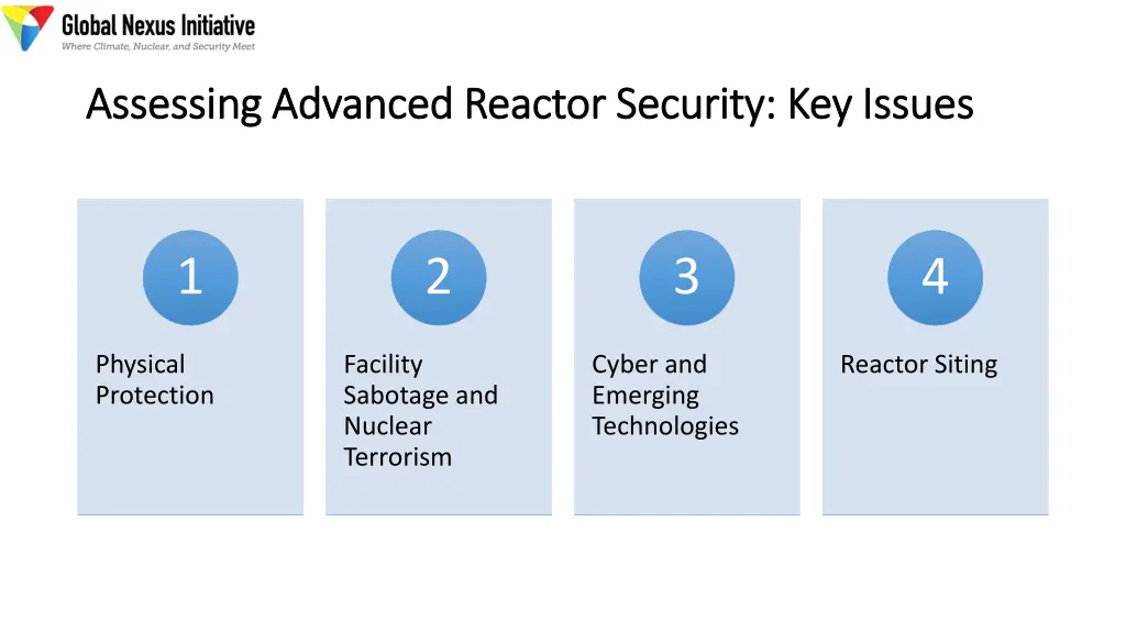 assessing advanced reactor security key issues