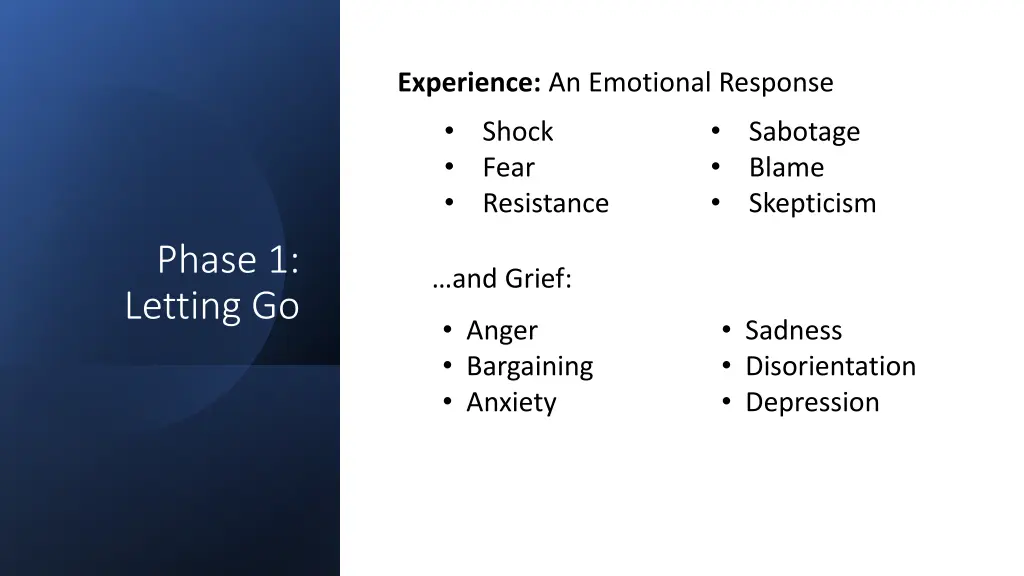 experience an emotional response shock fear